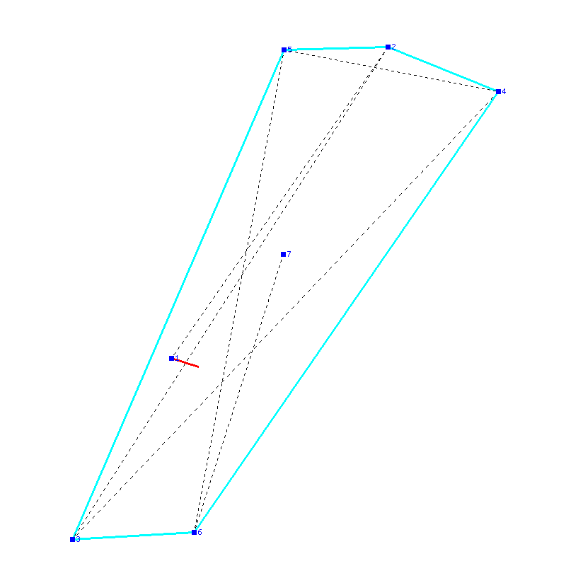 Flugauswertung